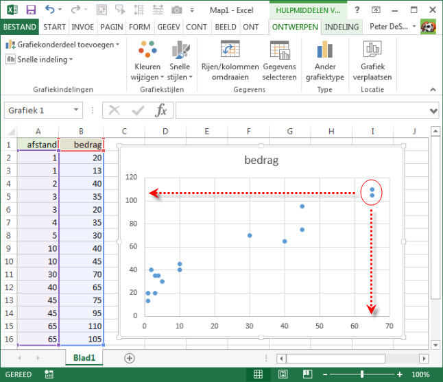 Gratis tips Excel Klantenanalyse